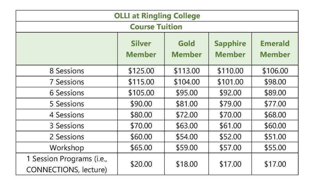 Course Tuition